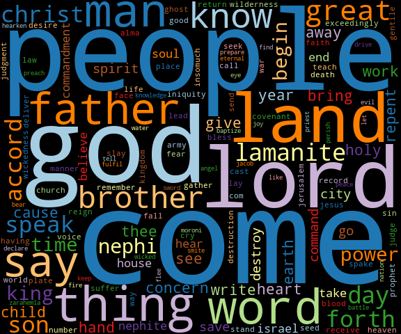 Word cloud visualizing of the Book of Mormon